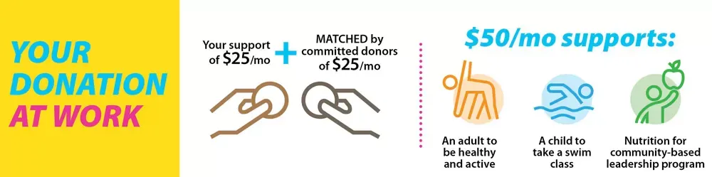 Your support of $25 a month will be matched by committed donors of $25 a month